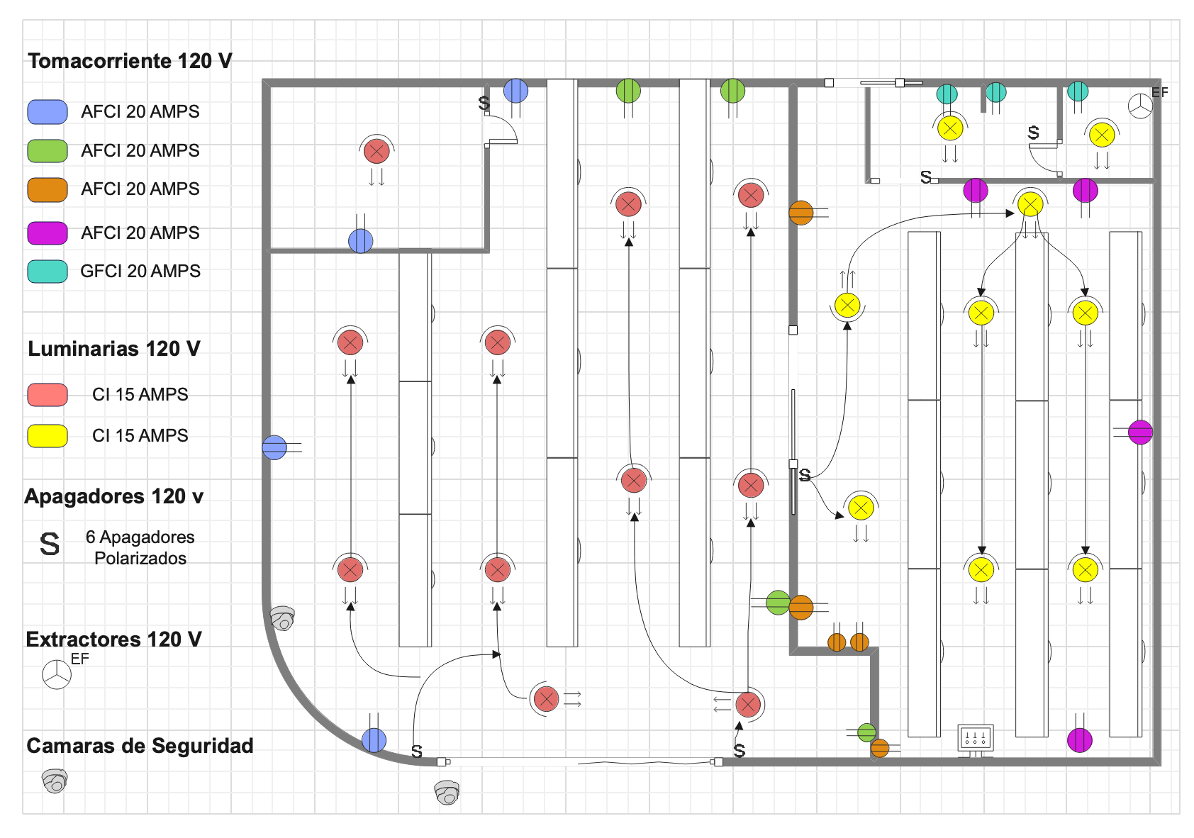 Colima 51 electrical distribution plan with color-coded outlet and GFCI locations